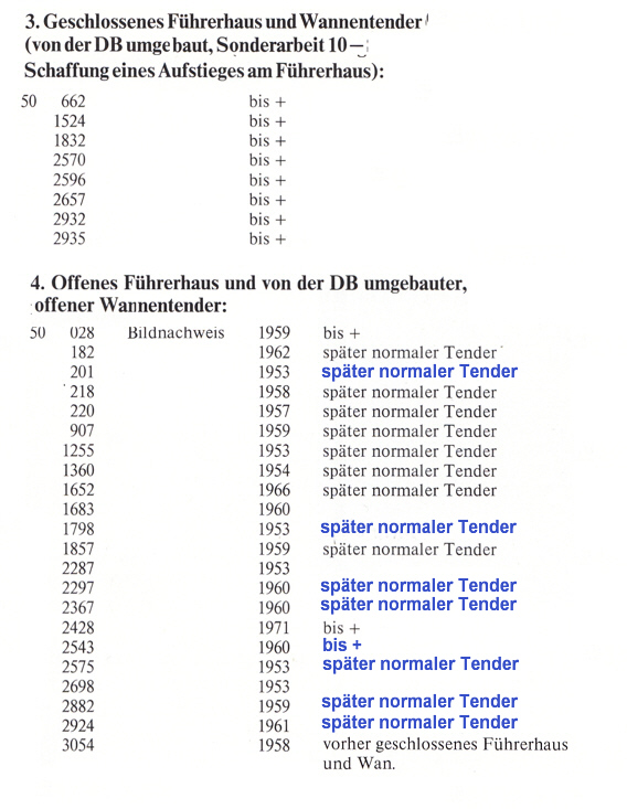 http://www.bundesbahnzeit.de/dso/50_Wannentender/Liste_3+4.jpg